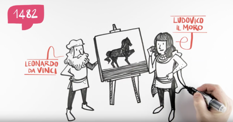 Video Scribing_Leonardo Horse Project