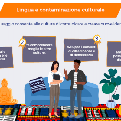 Infografica_Immigrazione in Italia