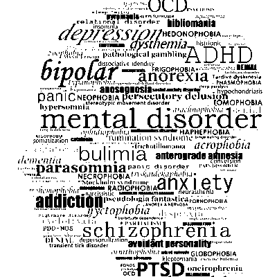 640px-Mental_Disorder_Silhouette-e265a6e4